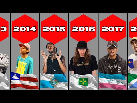 TODOS OS CAMPEÕES DO DUELO DE MCS NACIONAL FAMÍLIA DE RUA