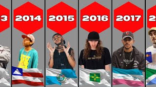 TODOS OS CAMPEÕES DO DUELO DE MCS NACIONAL FAMÍLIA DE RUA