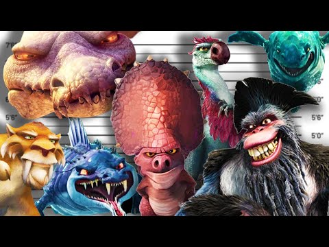 If Ice Age Villains Were Charged For Their Crimes (Blue Sky Studio Villains)