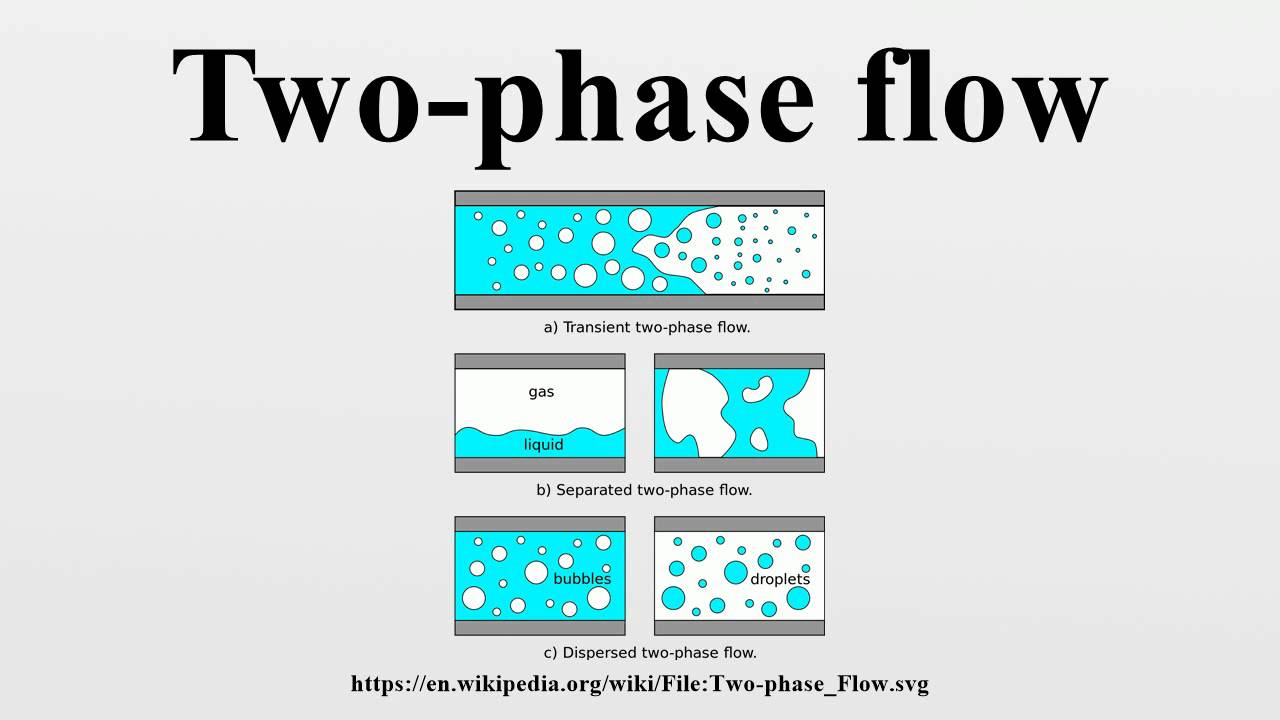 Two-phase flow