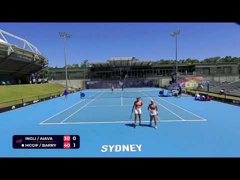 Destanee Aiava Maddison Inglis vs Tenika Mcgiffin Monique Barry Doubles R16 W75 Sydney 17 November 2