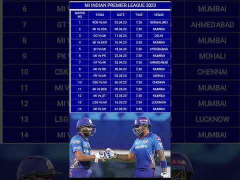 2023 ipl Mi match schedule /2023 IPL schedule / mi match date 2023 / mumbai team ipl match date
