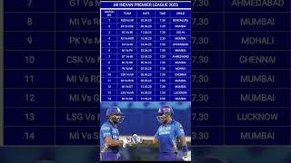 2023 ipl Mi match schedule /2023 IPL schedule / mi match date 2023 / mumbai team ipl match date