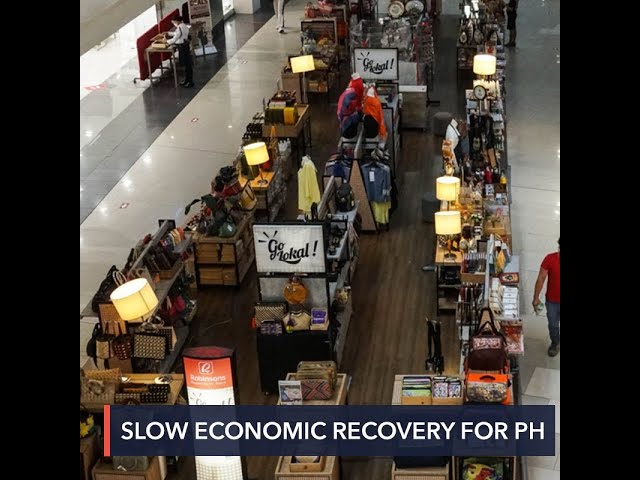 Philippine economy to recover slower vs most peers – World Bank