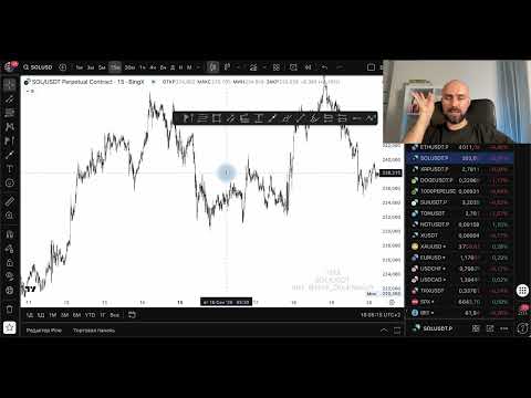 ABUKHOVICH: Пульсация рынка (отрывок)