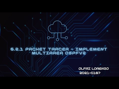 6.2.1 Packet Tracer  - Implement Multiarea OSPFv2