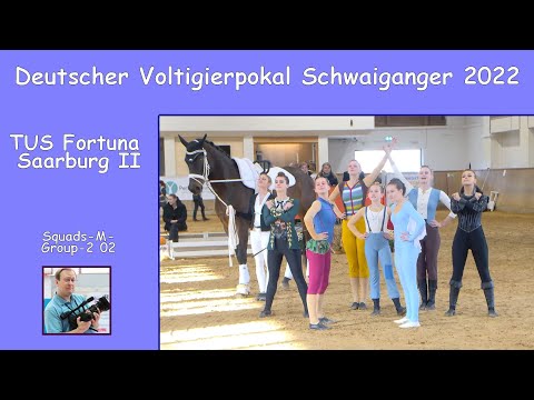 TUS Fortuna Saarburg II - Squads-M-Group-2 02 - DVP Schwaiganger 2022