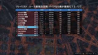 グラセフ　レース