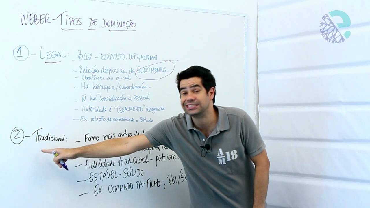 Weber: tipos de dominação