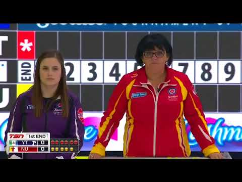 2018 Scotties Tournament of Hearts - Yukon vs. Nunavut - Placement Draw