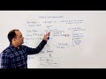 Quantitative Analysis Of Organic Compound Estimation Of Oxygen