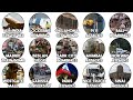 The Most Devastating Terror Attacks Explained