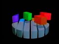 Central Ident 1985