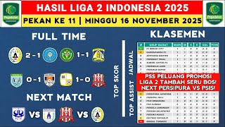 Download lagu 2025 Indonesian League 2 Results - PSS vs Persiku - Latest 2025 Pegadaian League 2 Standings mp3 Download lagu 2025 Indonesian League 2 Results - PSS vs Persiku - Latest 2025 Pegadaian League 2 Standings mp3