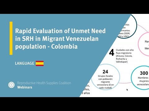 Rapid Evaluation of Unmet Need in SRH in Migrant Venezuelan population - Colombia