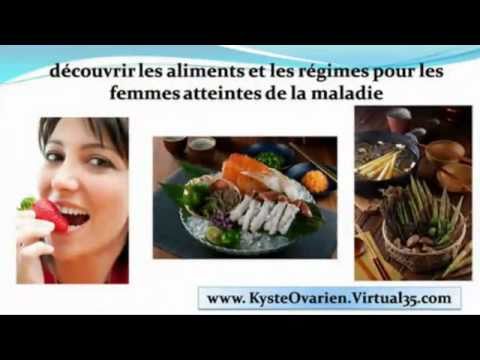 comment soulager hyperstimulation