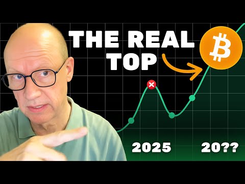 The 4-Year Cycle Is Wrong (Math Proves Bitcoin's Real Pattern)