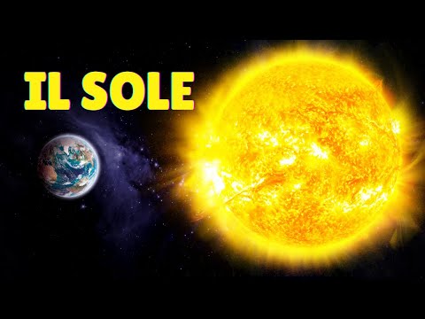 🌞 IL SOLE SPIEGATO  AI BAMBINI DELLA SCUOLA PRIMARIA