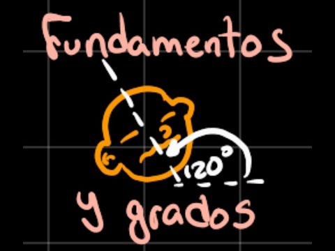 [1.1] Ángulos y su medida