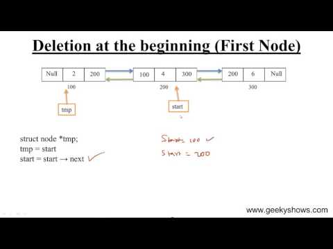 Data and File Structure New Series