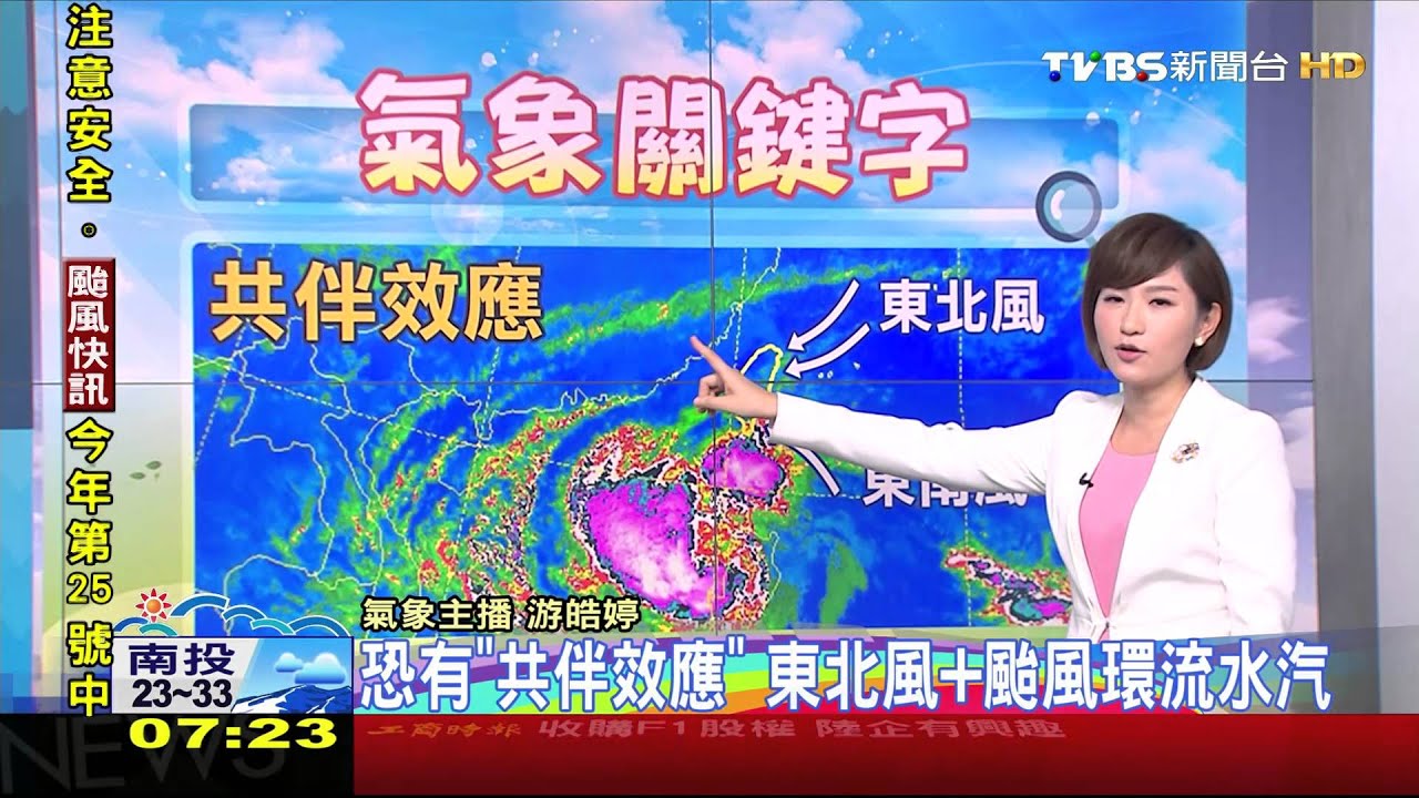 東半部陣雨局部大雨　沿海注意長浪及強陣風