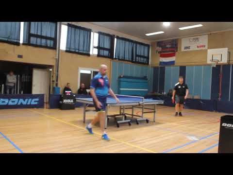 2023 04 22 John Scott   Marco van Elferen