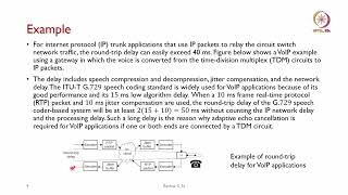 Lec 39 Adaptive Echo Cancellation