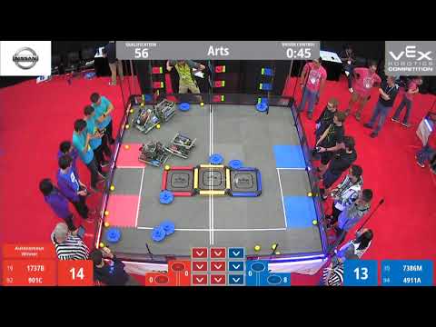 Worlds 2019 Arts Q56 1737B 901C vs 7386M 4911A