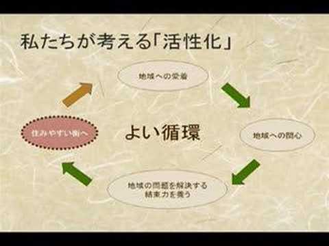 社会学部　現代GPシンポジウム「共に生きる社会 〜障害者雇用の視点から〜 」2/2