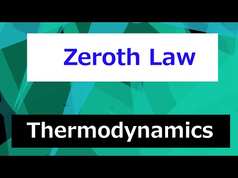 Thermodynamics Course Overview Thermodynamics Class 1