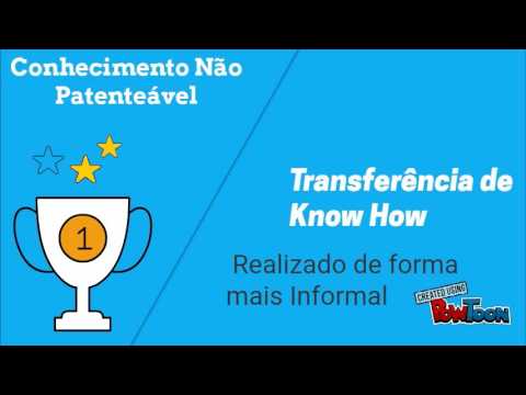 Transferência de Tecnologia