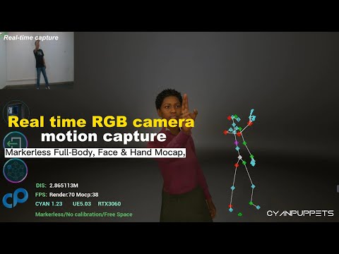 Markerless Full-Body, Face & Hand Mocap, Unreal5 Animation tools | 3D Animation From two RGB Camera