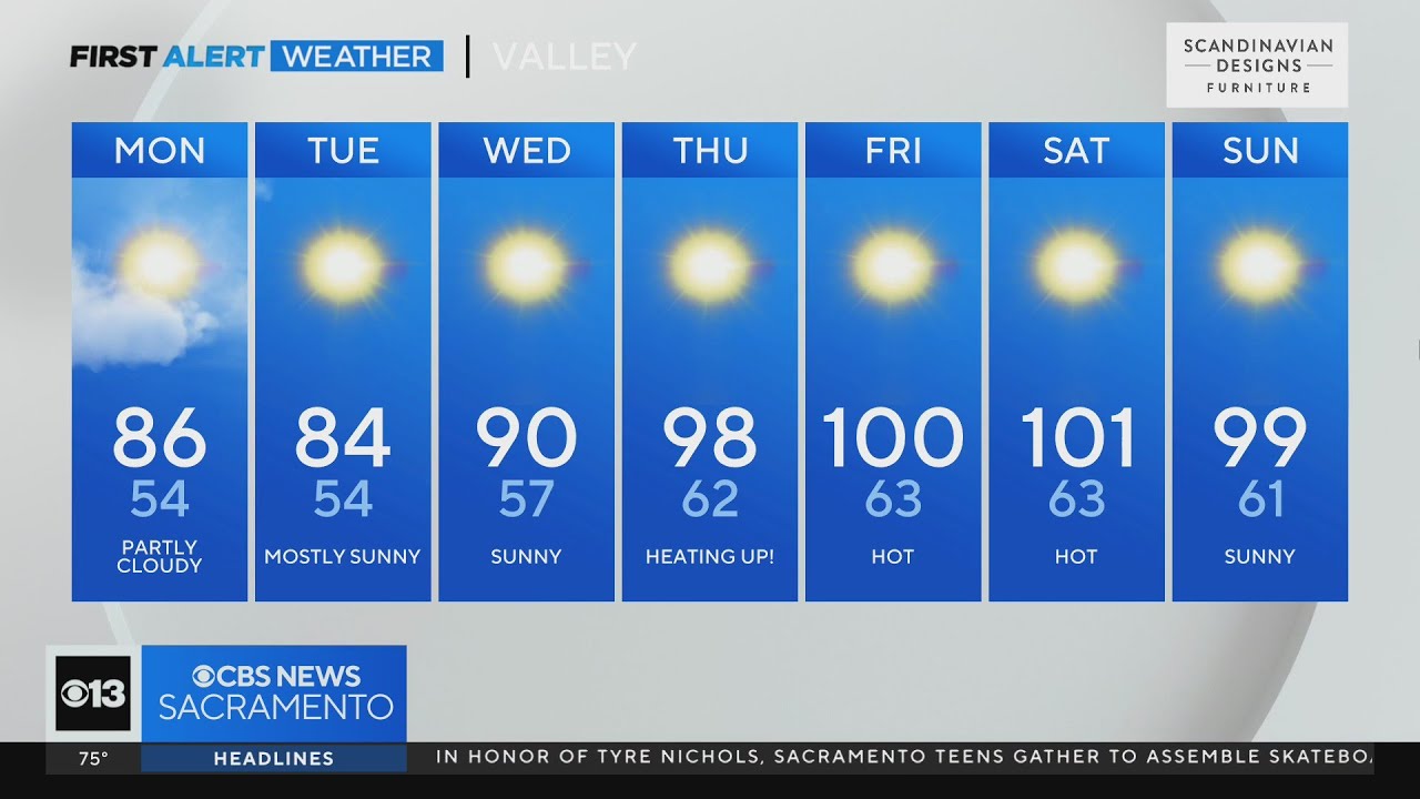 Sunday evening forecast: June 25, 2023