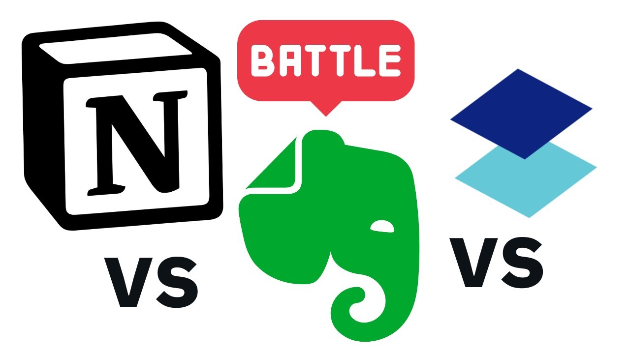 Notion vs Dropbox Paper vs Evernote Teams