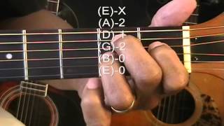 Sam Cooke Style Acoustic Chords TABS On Guitar Form Tutorial #86 Key Of G