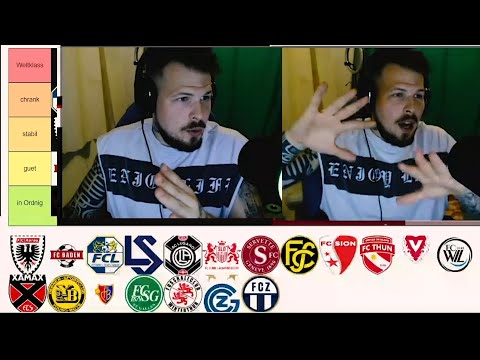 I RANK (almost) all SWISS FANKURVES! WORLD CLASS or just OK?