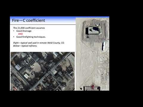 Fire Sizing a PSV—Time-Dependent Analysis