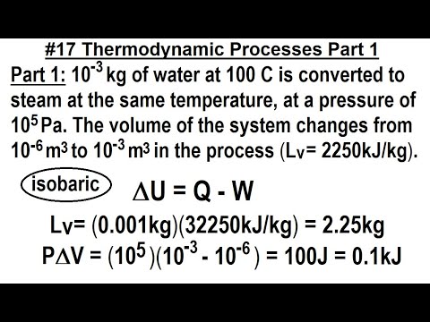 JEE Advanced Physics 2022 Paper 1 1 Stars Density Escape Velocity Mechanics