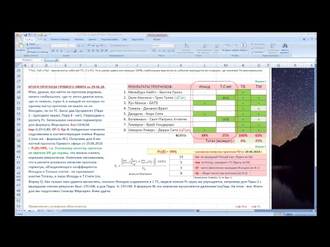 Дандолк - Корк Сити / Ирландия / П-Д - 24 тур / 29.06.2018, 21:35 мск | Прямой эфир / Ч. 2