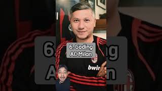 Download lagu 7 Selebriti Indonesia yang Ternyata Fans Klub Sepakbola Eropa #shorts #indonesia mp3