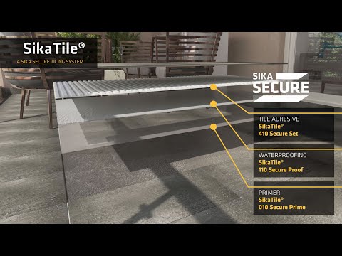 SikaTile External Wet Area System