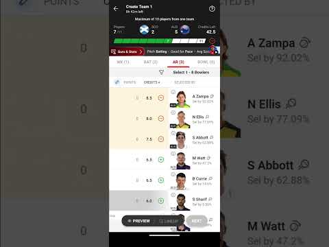 AUS vs SCO#Grand league team#T20I#AUS#SCO#shorts#shorts#shorts#cricket#shosts