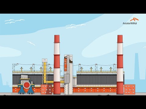ArcelorMittal Kryvyi Rih, Construction of coke oven batteries № 5,6