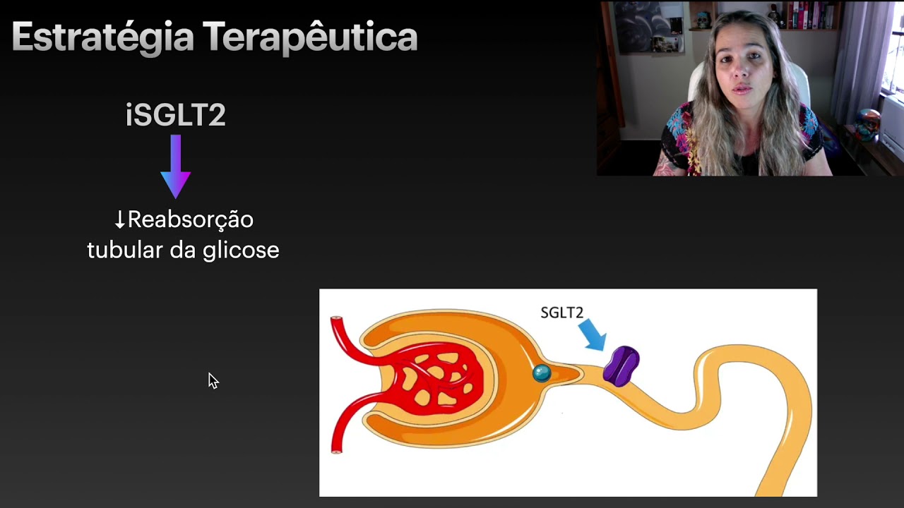 Inibidores SGLT2 - Gliflozinas Parte 1