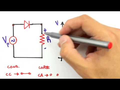 Me Salva! DIO07 - O Retificador de Meia Onda