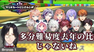 去年とは明らかに走力が違うにじさんじライバー達について話すシェリン・バーガンディ&華麗なゴールを決めるシェリンに驚く葛葉【にじさんじ/切り抜き/マリカにじさんじ杯】