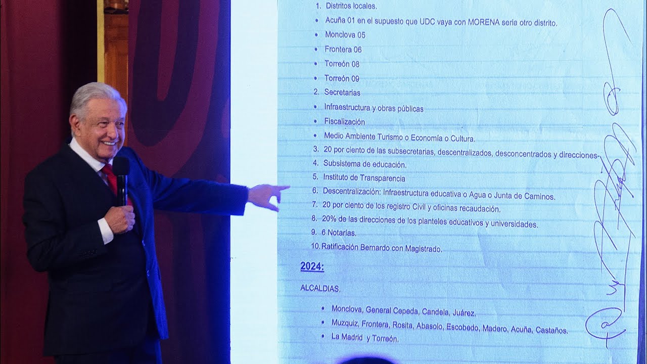 Mañanera de AMLO del 11 de enero de 2024