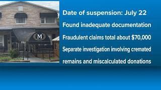 Mundy Funeral Home licenses suspended after alleged fraudulent death claims