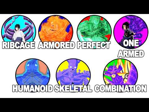 Every Stage of Susano'o Evolution Explained in 21 minutes