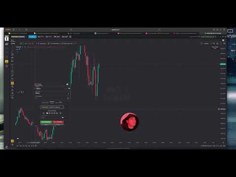 Making $2900 trading the Nasdaq